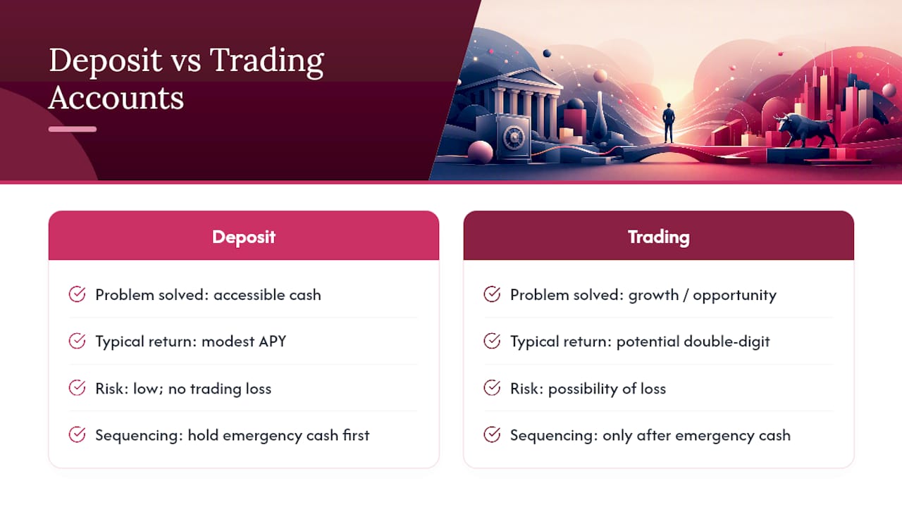 What Most Account Comparisons Get Wrong — overview diagram