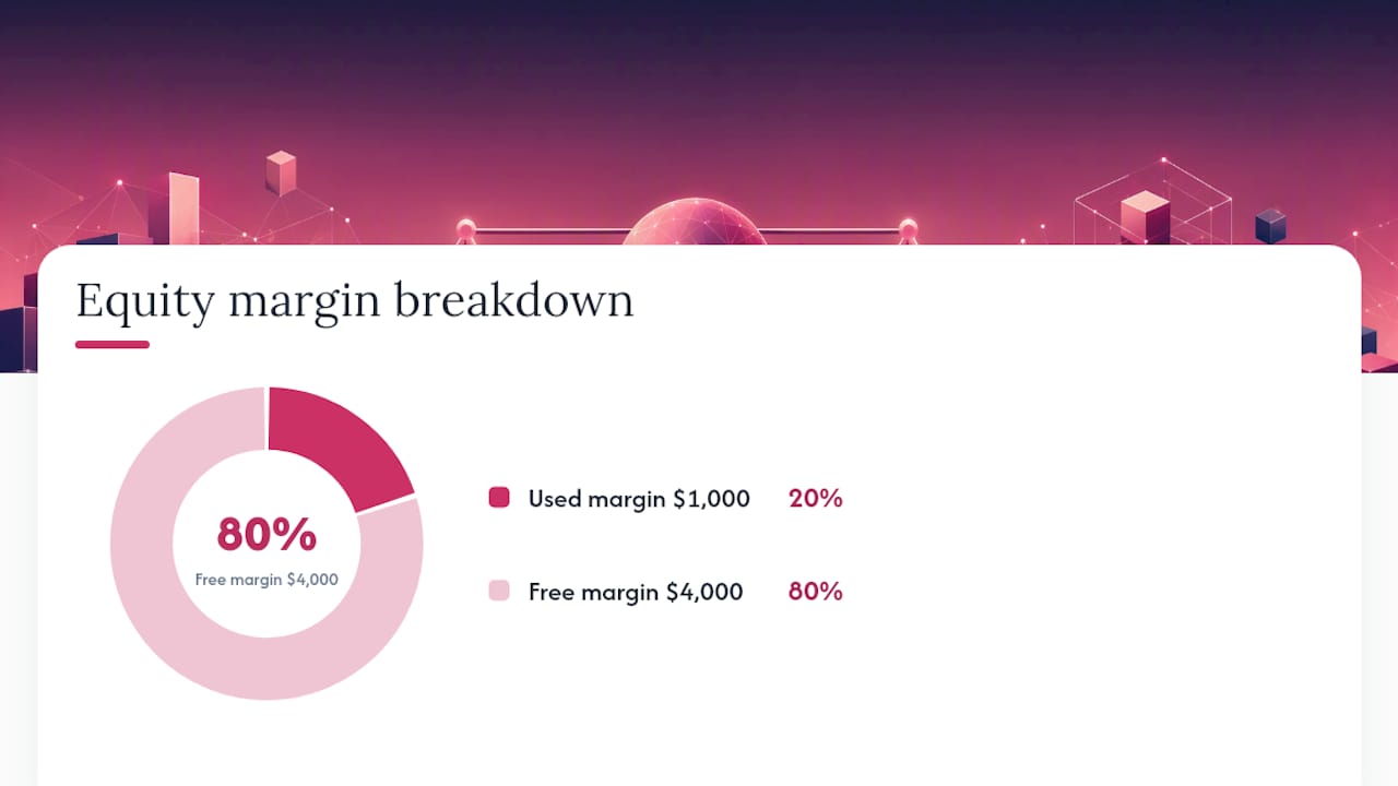 What Is Margin in CFD and Forex Trading? — overview diagram