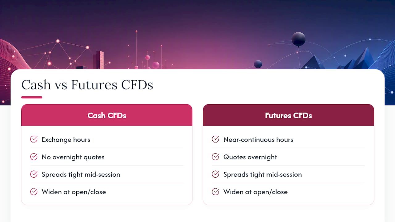 Cash and futures CFD trading hours comparison
