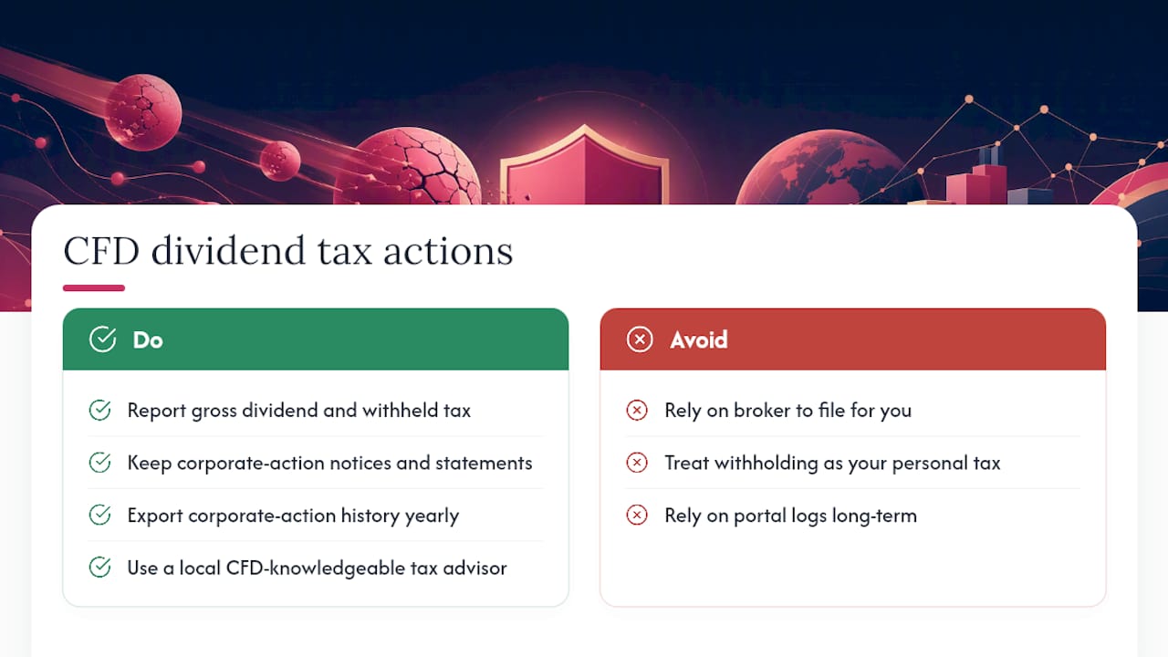 Do You Owe Tax On CFD Dividend Adjustments? — overview diagram